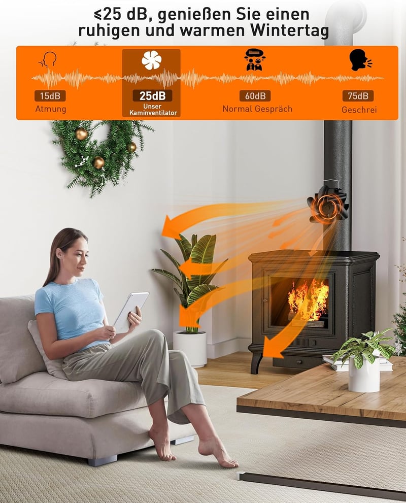 TITECK Mágneses Kályha Ventilátor 6 Lapáttal, Áramellátás Nélküli Tűzhelyventilátor