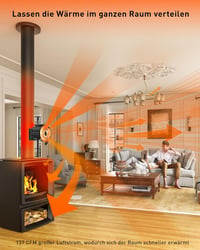 TITECK Mágneses Kályha Ventilátor 6 Lapáttal, Áramellátás Nélküli Tűzhelyventilátor 4