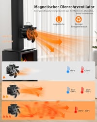 TITECK Mágneses Kályha Ventilátor 6 Lapáttal, Áramellátás Nélküli Tűzhelyventilátor 3