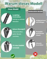TITECK ručni set za uklanjanje korova s dugom drškom – Komplet za ručno uklanjanje korova u vrtu 6
