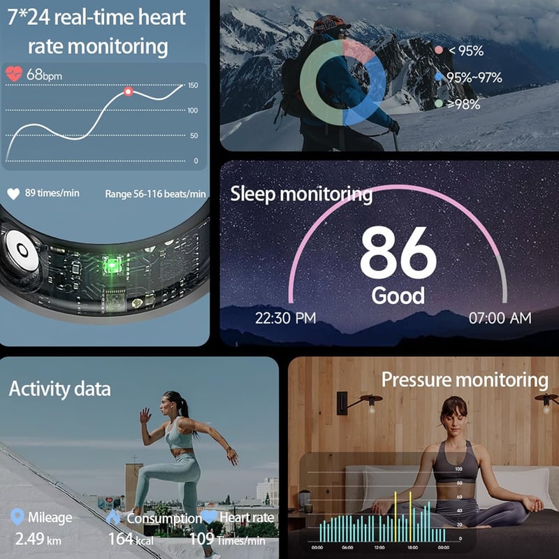 TITKBOW Okos Gyűrű Gesztus Vezérléssel, Fitness Tracker, Kalória Számláló, Vízálló IP68