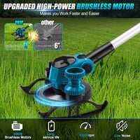 tivekeo 18V Akkus Fűnyíró 2x2000mAh Makita Kompatibilis Kefe Nélküli Motor 4