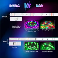 TK99SW RGBIC LED Szalag 2m - Applikációval és Távirányítóval Vezérelhető Háttérvilágítás 40-60 Colos TV-hez, USB LED Dekoráció Zenei Módokka 6