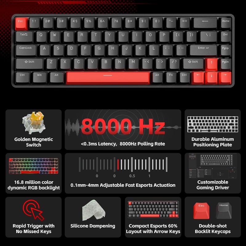 TMKB T68 HE Mechanikus Gamer Billentyűzet Mágneses Kapcsolókkal, RGB Világítással, Kompakt 68 Gombos, Type-C, Windows/Mac/Linux Kompatibilis