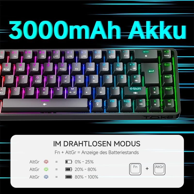 TMKB T68 Kompakt Gamer Billentyűzet, 60% Vezeték Nélküli Mechanikus RGB, Bluetooth/2.4G/USB-C, 68 Gombos, Német QWERTZ, Lineáris Piros Kapcs