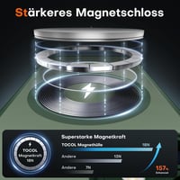 TOCOL iPhone 12 MagSafe tok, teljes kameravédelem, ütésálló, alpesi zöld 3