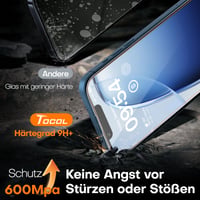 TOCOL iPhone 13 Mini Edzett Üveg Kijelzővédő Fólia 5,4 Hüvelyk, Teljes Képernyős, 9H Keménység, Karcálló, Ujjlenyomatmentes, 2 db 4