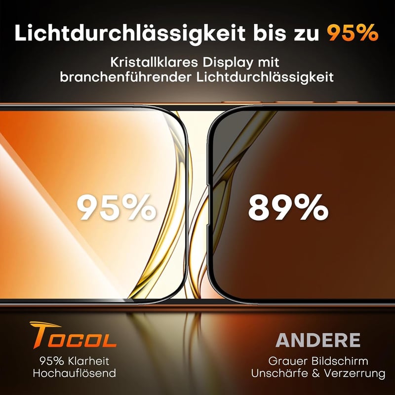 TOCOL iPhone 17 Pro/16 Pro edzett üveg képernyővédő 6.3" 9H, 2db - iPhone 16 Pro, Privacy protection glass