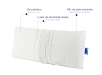 Set 2 perne ortopedice Todocama Aloe Vera cu spumă cu memorie, 70 cm, alb 7