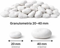 TODOSTONES Kerti Kő Fehér Boulder Zsák 5kg 20-40mm 2