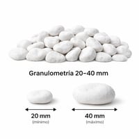 TODOSTONES vrtni kamen, bijeli šljunak u vreći - 5 kg, 20-40 mm 2