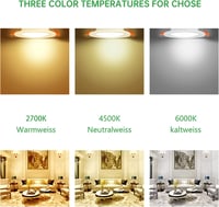 Tofisr LED Süllyesztett Spotlámpa Szett - 30 db Lapos Mennyezeti Lámpa, 5W, 400 Lumen, 4500K Természetes Fehér, IP20, Energiatakarékos 4