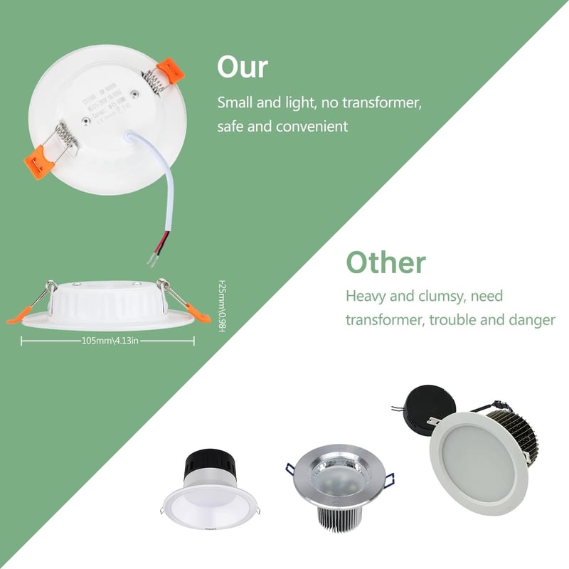 Tofisr Ultravékony LED Süllyesztett Spotlámpa Szett - 36 db 5W Mennyezeti Lámpa, 2700K Meleg Fehér, 230V, IP20, 500 Lumen, Beltéri Világítás