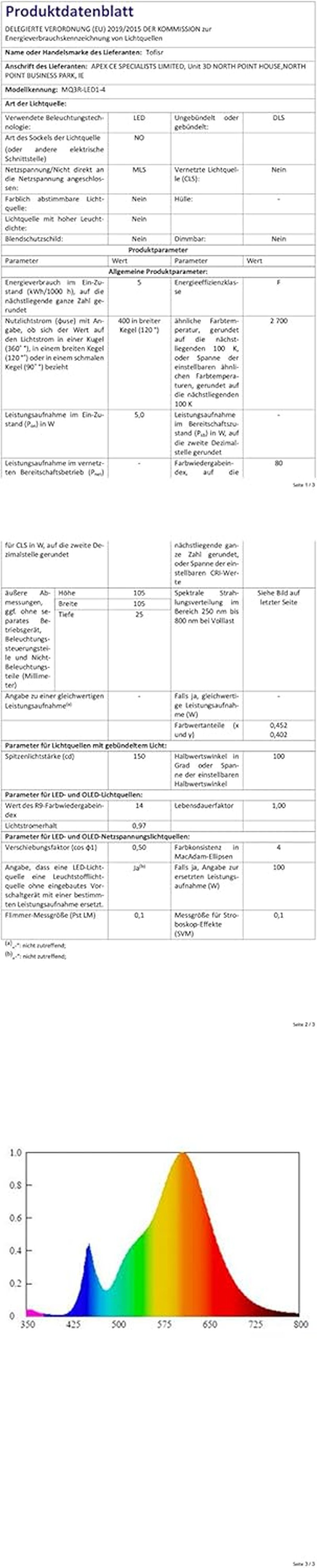 Tofisr Ultravékony LED Süllyesztett Spotlámpa Szett - 36 db 5W Mennyezeti Lámpa, 2700K Meleg Fehér, 230V, IP20, 500 Lumen, Beltéri Világítás