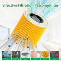 Set 10 saci aspirator Tomkity și 2 filtre pentru aspiratoare Karcher WD3, WD3P, MV3, MV3P 5