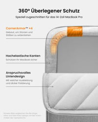 Puzdro na notebook tomtoc 360° pre 14-palcový MacBook Pro M4/M3/M2/M1 Pro/Max (2024-2021) A2992 A2918 A2779 Vodoodolná taška na notebook s puzdrom na príslušenstvo 5