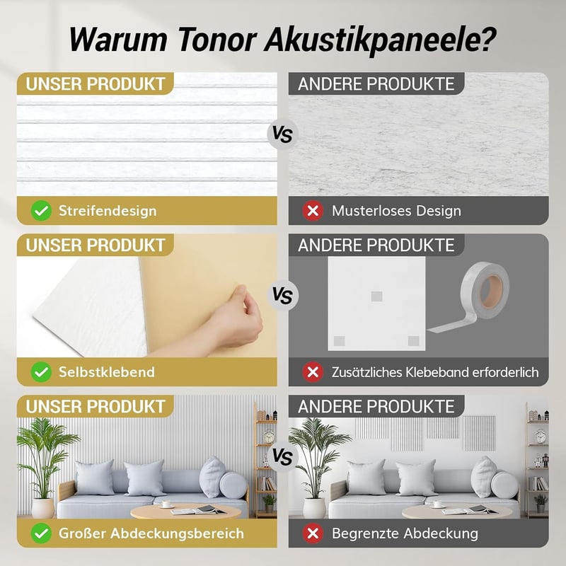 TONOR samoljepljivi akustični zidni panel, 8 kom, 120x60x0,9 cm (5,76 m²) - bijeli