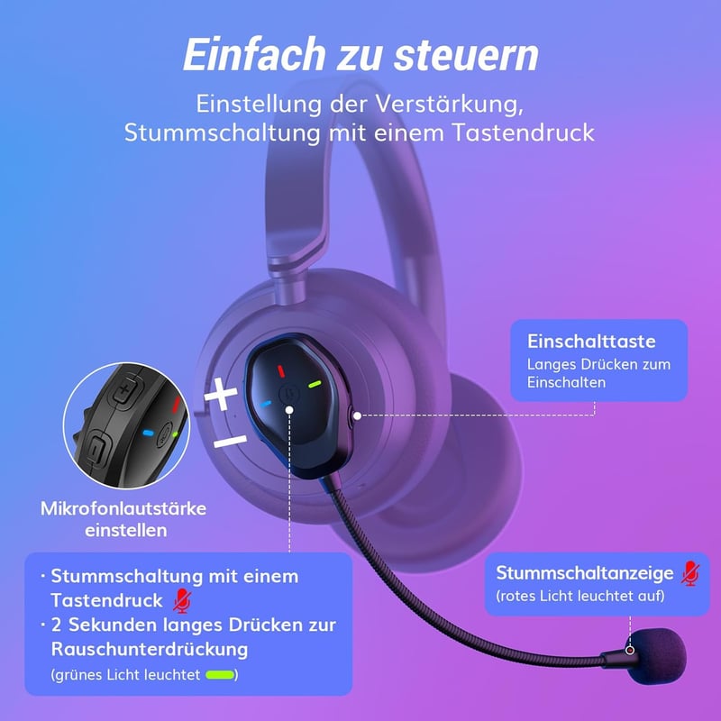 TONOR TGP1 Vezeték Nélküli Mikrofon Fejhallgatókhoz - Zajszűrős, Mágneses, USB Tölthető - PS4/PS5/PC Kompatibilis Gamer Boom Mikrofon