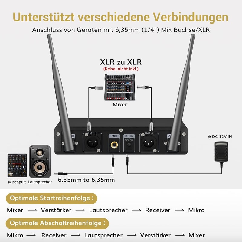 TONOR TW-820 Vezeték Nélküli Mikrofon Szett - 2 Kézi Mikrofon, 60m Hatótáv, Karaoke, Konferencia, Rendezvény Hangosításhoz, Fém Ház