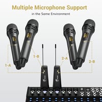 TONOR TW320 vezeték nélküli UHF mikrofon szett, 2 db, 6,35 mm jack vevővel - szürke 7