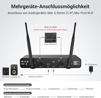 TONOR TW450 vezeték nélküli duál mikrofon szett vevőegységgel, 60 m hatótáv - szürke/piros 7