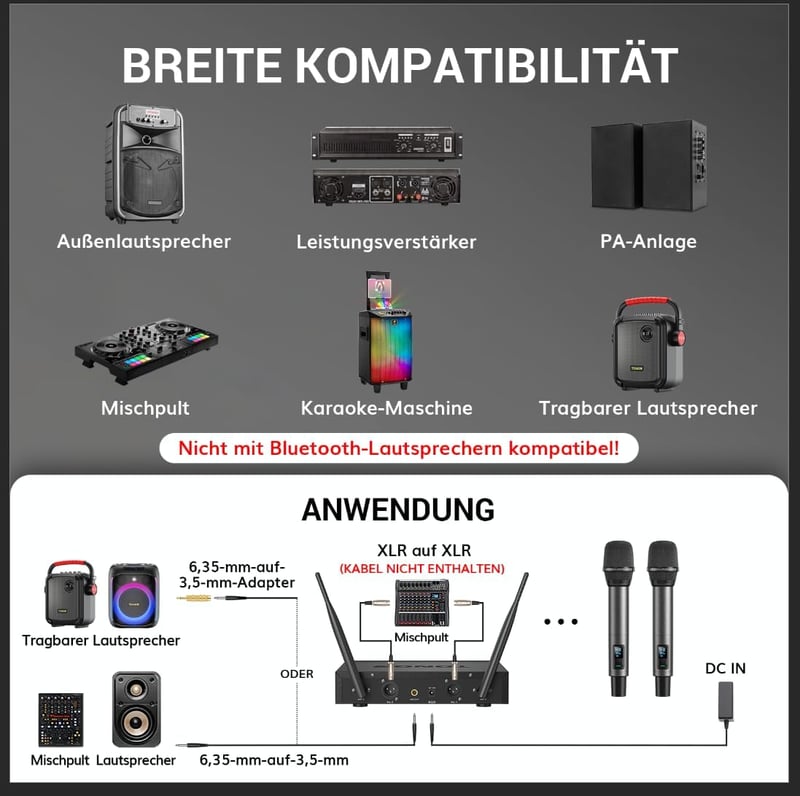 TONOR TW550 Vezeték Nélküli Újratölthető Mikrofon Szett, 2 Mikrofonnal, 80m Hatótáv, Auto Scan, 6.35/3.5mm, Karaoke, DJ, Rendezvény