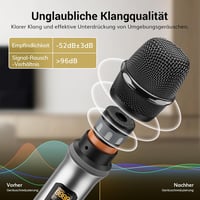 Set microfon wireless UHF portabil din metal TONOR TW620 cu receptor reîncărcabil, rază de acțiune 60 m, ieșire jack 1/4 pentru amplificator karaoke 2