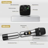 Set microfon wireless UHF portabil din metal TONOR TW620 cu receptor reîncărcabil, rază de acțiune 60 m, ieșire jack 1/4 pentru amplificator karaoke 8