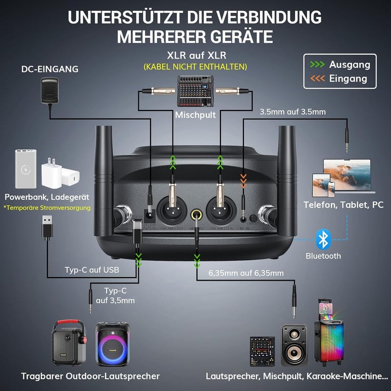TONOR TW790 Bluetooth Vezeték Nélküli Mikrofon Szett, 2 Fém Mikrofon, 100 UHF Frekvencia, 80m Hatótáv, Újratölthető, Karaoke, Rendezvény