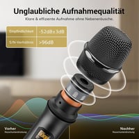 TONOR TW820 Vezeték Nélküli Duál Mikrofon Szett - UHF Professzionális Dinamikus Rendszer Karaoke, Buli, Esküvő, Rendezvény - 60m Hatótáv, Fe 2