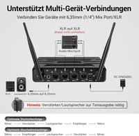 TONOR UHF Vezeték nélküli Mikrofon Szett 4 Testpakk Adóval, Fejpánt és Nyakpánt Mikrofonnal - 4 pocket transmitters 6