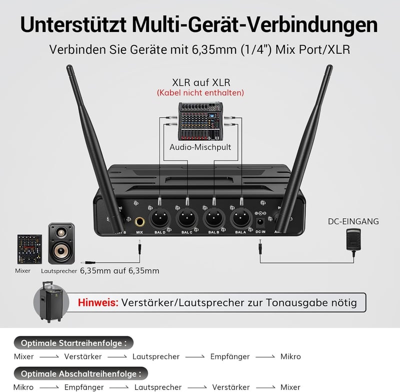 TONOR UHF Vezeték nélküli Mikrofon Szett 4 Testpakk Adóval, Fejpánt és Nyakpánt Mikrofonnal - 4 pocket transmitters
