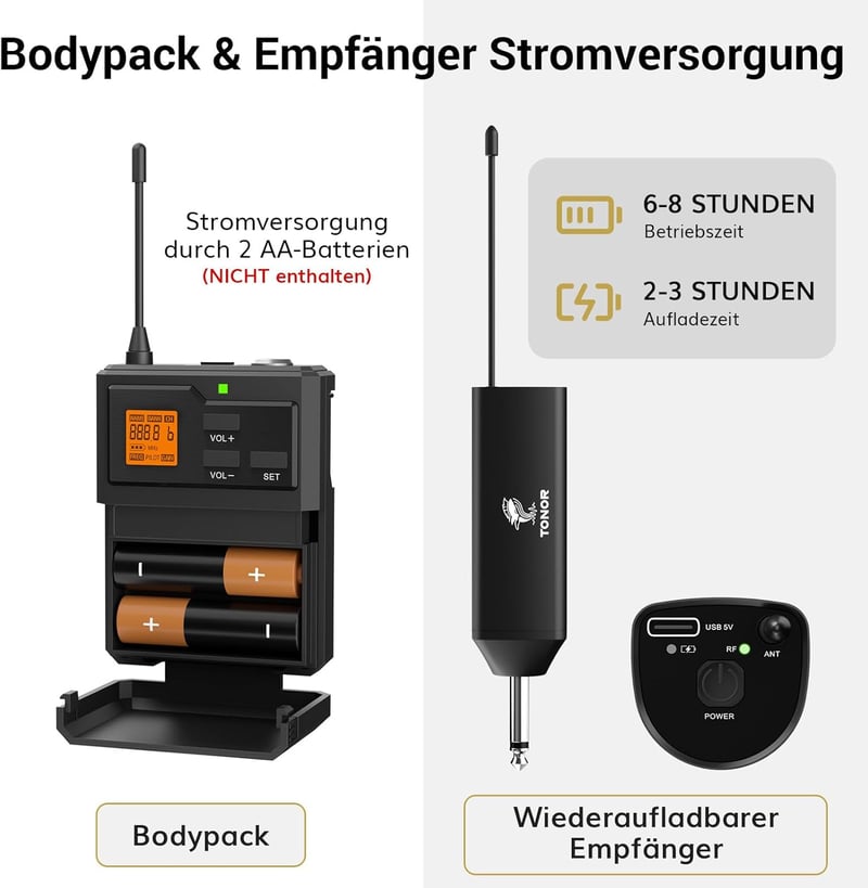 TONOR UHF Vezeték nélküli Mikrofon Szett – Fej- és Gallérmikrofon, Bodypack Adó, Mini Vevő, 60 m Hatótáv