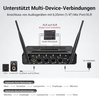 TONOR Vezeték nélküli mikrofon szett 4 db kézi mikrofonnal 60m reichweite karaoke énekléshez 3
