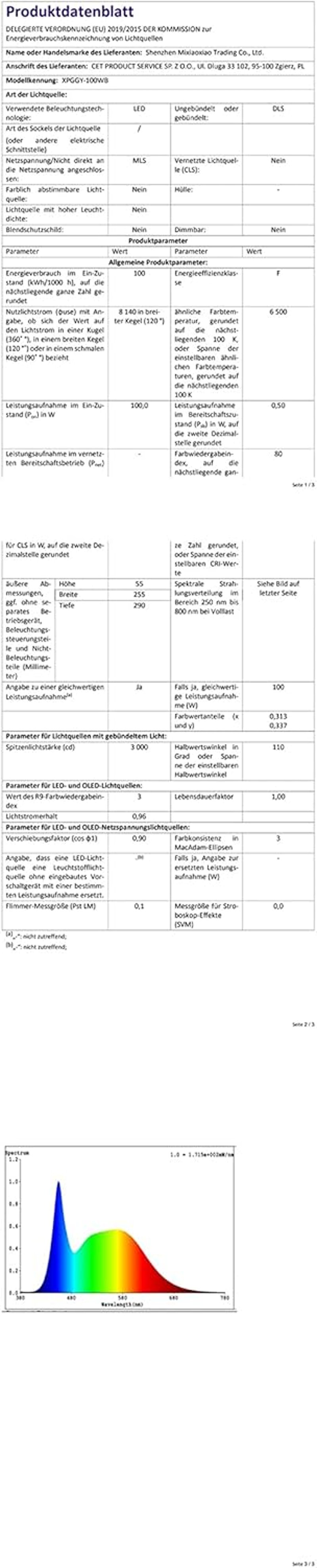 toobettp 100W LED Reflektor Mozgásérzékelővel, 10000 Lumen Meleg Fehér IP66 Vízálló Kültéri