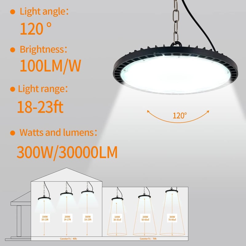 toobettp 300W UFO Ipari Lámpa 10000 Lumen IP65 Vízálló Hideg Fehér Csarnokvilágítás