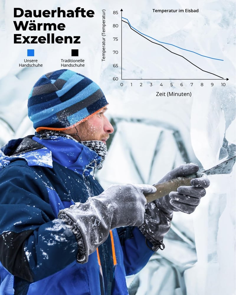 toolant Balaena Vízálló Téli Kesztyű Unisex XL