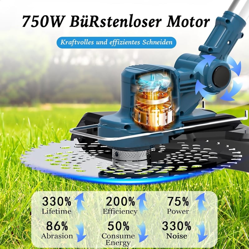 TOOLTESOO Akkus Fűkasza Makita Akkuhoz 750W Kefe Nélküli Motor 180° Összecsukható