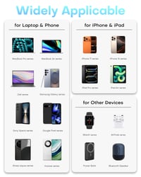 TOPADRE 3 v 1 65W USB-C nabíjačka pre Apple Watch, iPhone, AirPods, MacBook, iPad Pro, Air, iWatch 11/10/9/8/7/Ultra/SE, PD 3.0 rýchlonabíjačka, biela 7