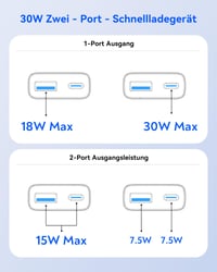 TOPADRE 30W USB-C rýchlonabíjačka, mini adaptér, kompatibilná s iPhone 17/16, kompaktná sieťová nabíjačka 7