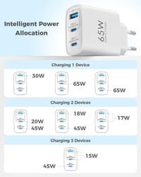 Nabíjačka TOPADRE 65W USB-C s káblom, 3-portová rýchlonabíjačka PD 3.0 PPS QC 4.0, kompatibilná s MacBook, iPad, iPhone, Samsung Galaxy, biela 7