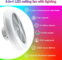 TOPBOS RGB Mennyezeti Ventilátor Lámpával, Távirányítós LED Világítás, Csendes Modern Mennyezeti Ventilátor 30W IP54 5