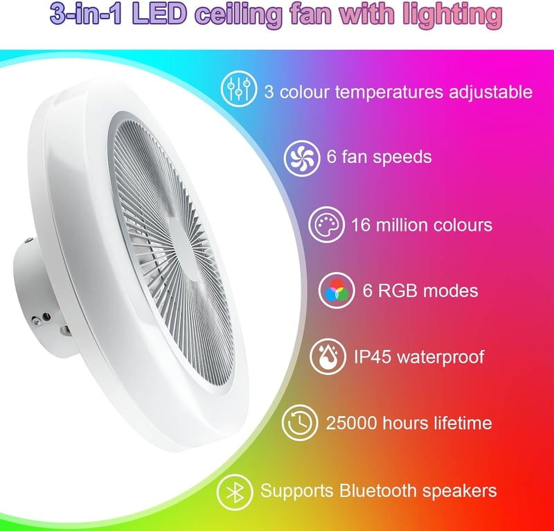 TOPBOS RGB Mennyezeti Ventilátor Lámpával, Távirányítós LED Világítás, Csendes Modern Mennyezeti Ventilátor 30W IP54