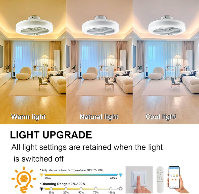 TOPBOS RGB Mennyezeti Ventilátor Lámpával, Távirányítós LED Világítás, Csendes Modern Mennyezeti Ventilátor 30W IP54