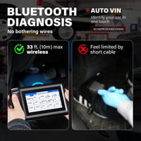 Dispozitiv de diagnosticare auto TOPDON AD800BT V2.0 OBD2 - Actualizări gratuite pe viață 7