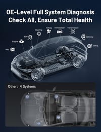 Dispozitiv de diagnoză auto TOPDON TopScan Lite OBD2 cu control bidirecțional 9