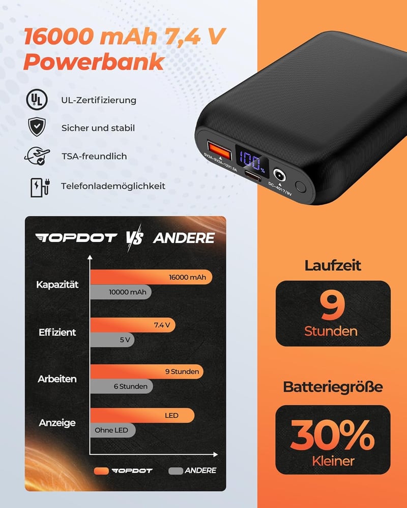 Topdot Fűthető Női Mellény Powerbank 16000mAh 10 Zóna 3 Fokozat