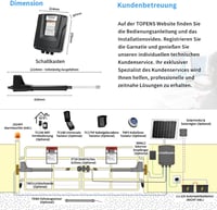 TOPENS AT1202 Automata Kétszárnyú Kapunyitó - 5,5m vagy 400kg Szárnyanként - 2 Távirányítóval - Elektromos Kapumozgató Rendszer 6