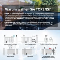TOPENS RK990T Tolókapu Motor Automatikus Kapunyitó 2 Távirányítóval 1000 kg Teherbírás 12 m Kapuhossz 4 m Fogasléc 3
