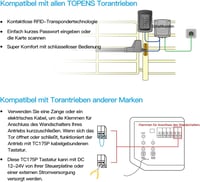 TOPENS TC175P Vezetékes Kapu Nyitó Digitális Billentyűzettel PIN Kód Záras Vízálló 4